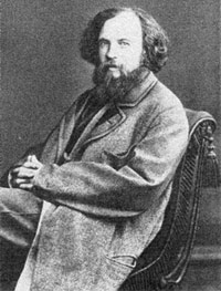 Файл:Дмитрий Иванович Менделеев 1880.jpg
